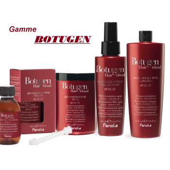 BOTUGEN Range